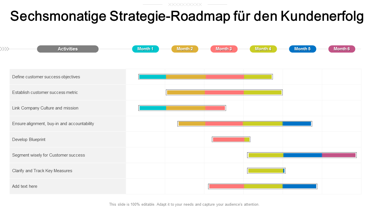 Six months customer success strategy roadmap PowerPoint slides