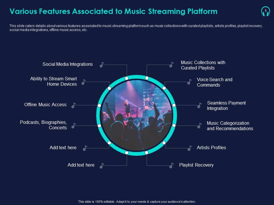 Music Streaming Platform Pitch Deck 