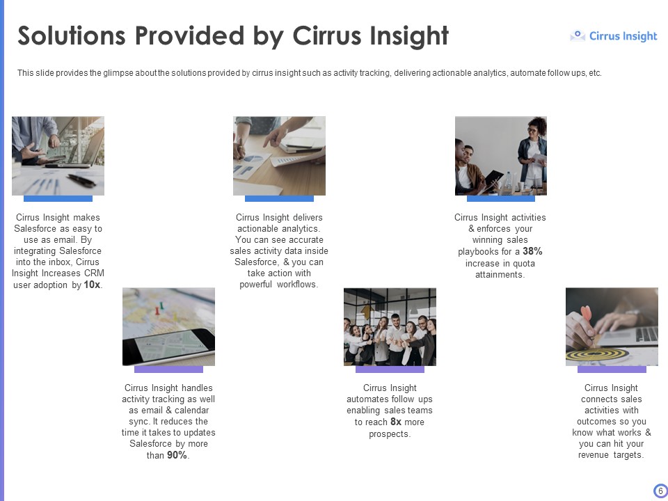 Cirrus Insight Investor Deck