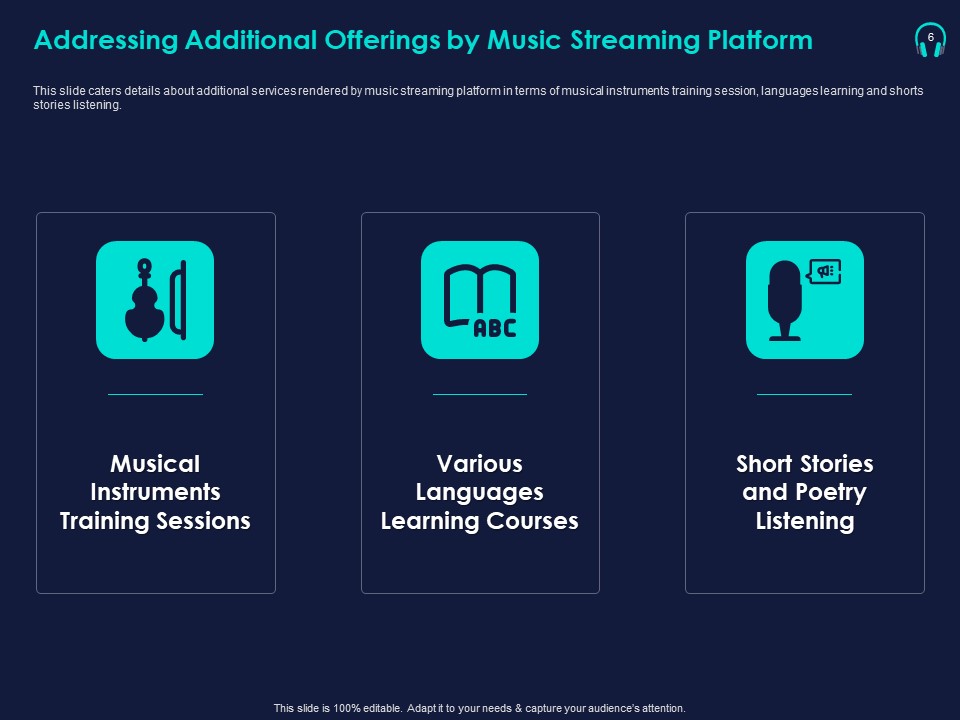 Music Streaming Platform Pitch Deck