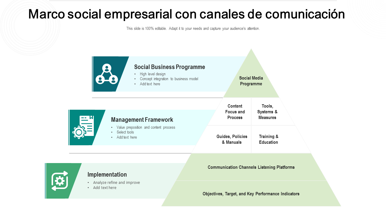 Social Business Framework With Communication Channels PowerPoint Slides