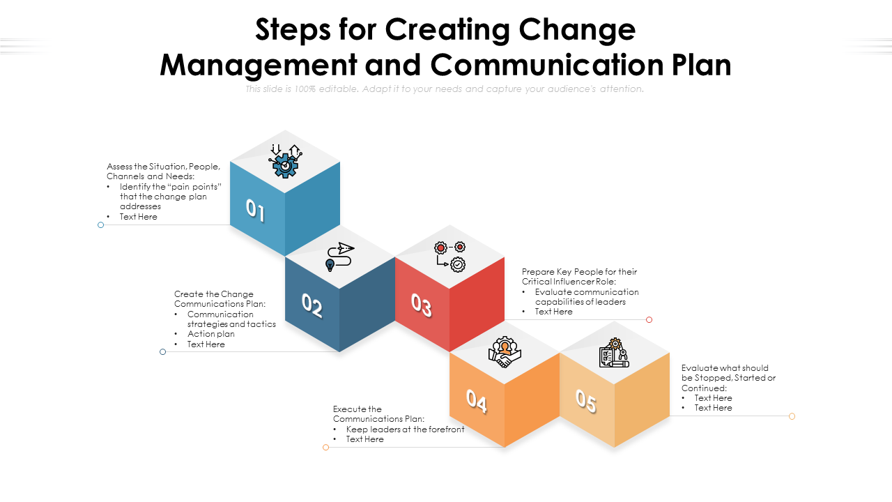 Steps For Creating Change Management And Communication Plan PowerPoint Slides