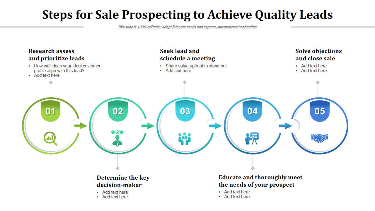 Steps for Sale Prospecting to Achieve Quality Leads 