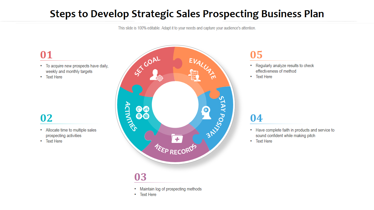 Steps to Develop Strategic Sales Prospecting Business Plan 