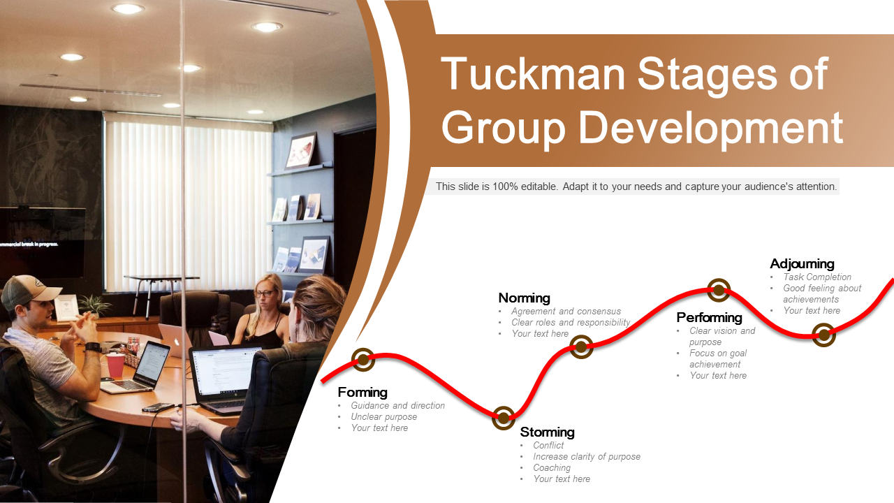 Tuckman Stages Of Group Development PowerPoint Slides