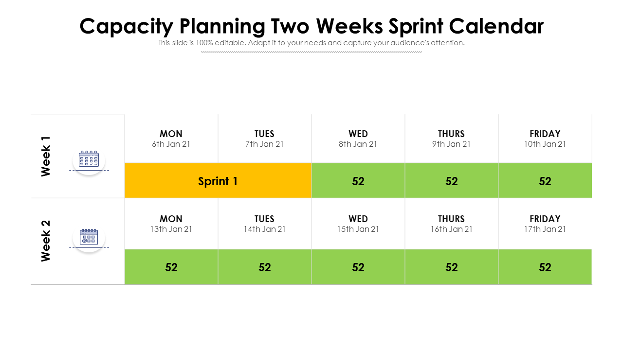 Two Weeks Sprint Capacity Planning and Calendar Design