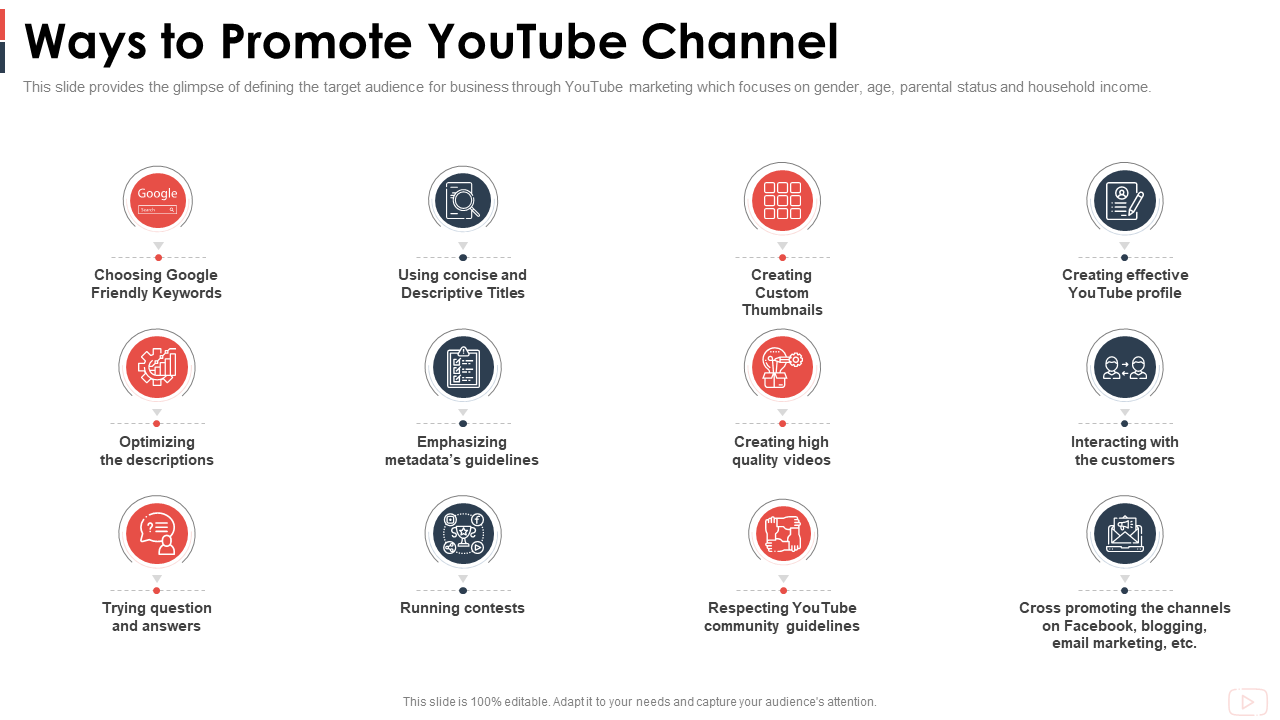 Ways to Promote YouTube Channel