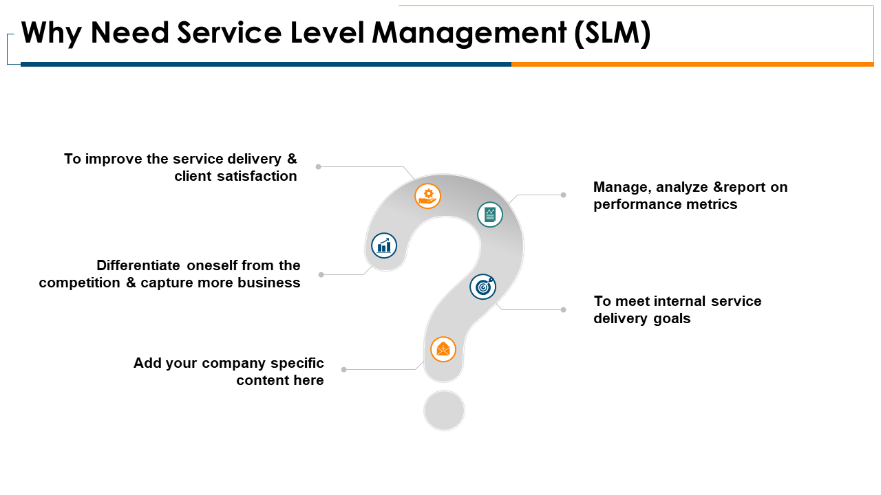 Why Need Service Level Management SLM Goal Arrows Ppt Powerpoint Presentation Portfolio Layout
