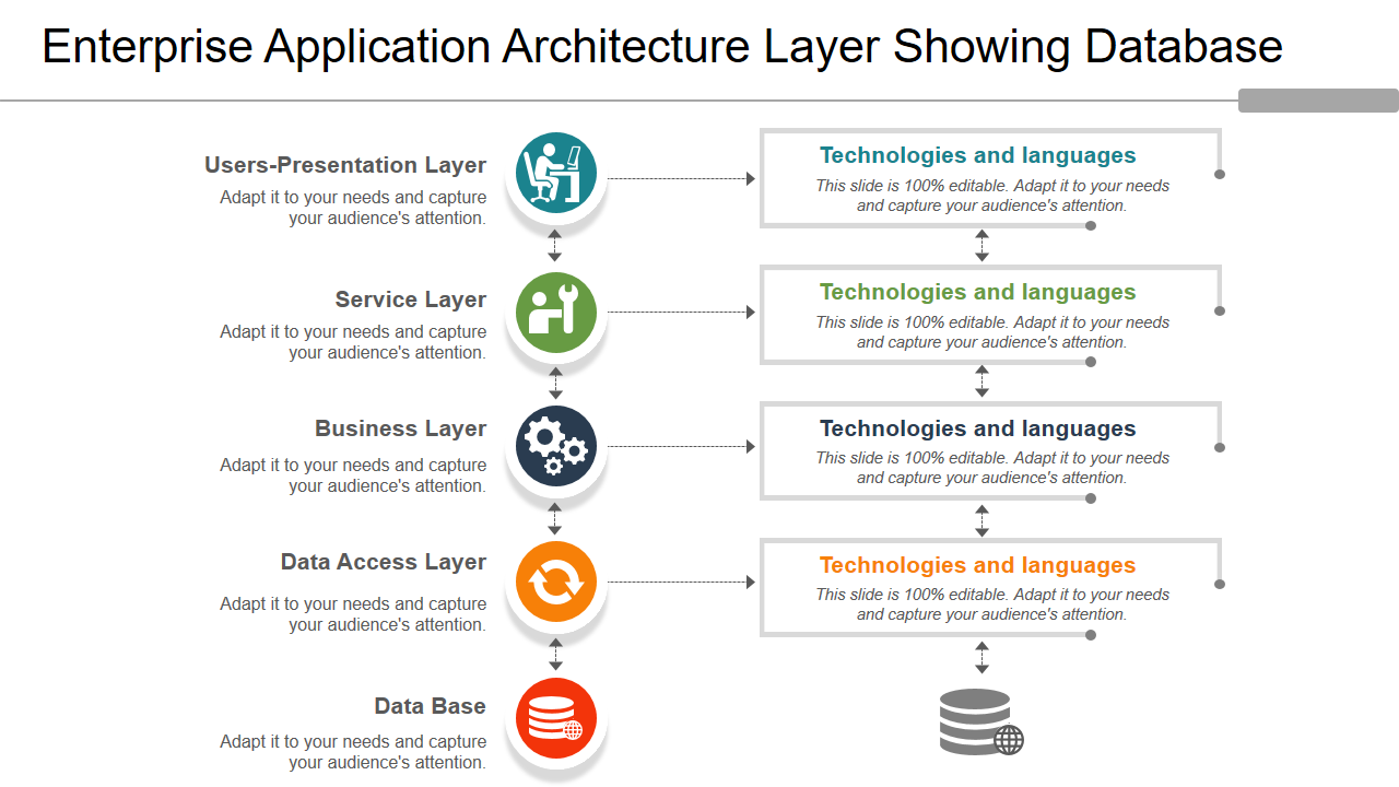 Enterprise Application Architecture Layer Showing Database