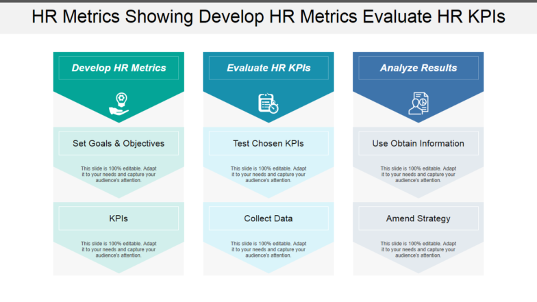 HR Metrics PowerPoint Template