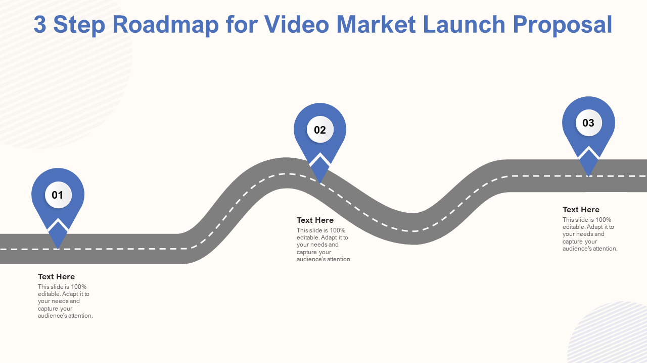 3 Step Roadmap for Video Marketing