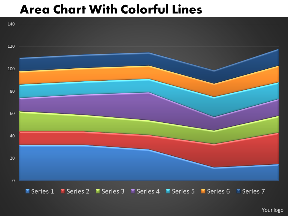 Colorful stacked graph