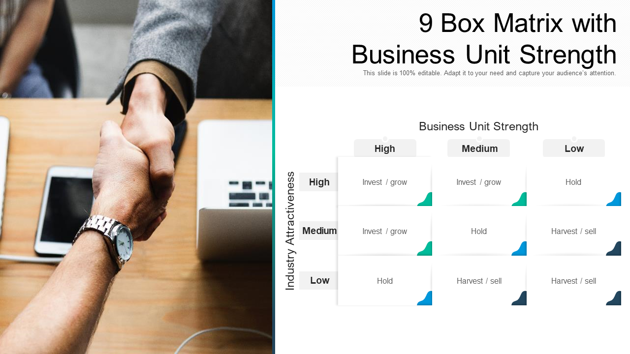 9 Box Matrix With Business Unit Strength
