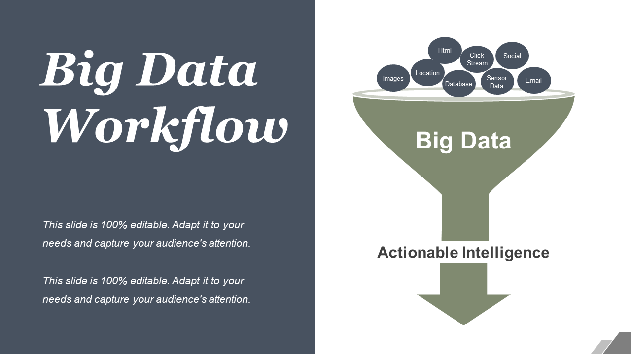 Big Data Workflow