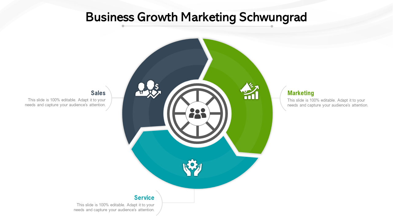 Business Growth Marketing Schwungrad