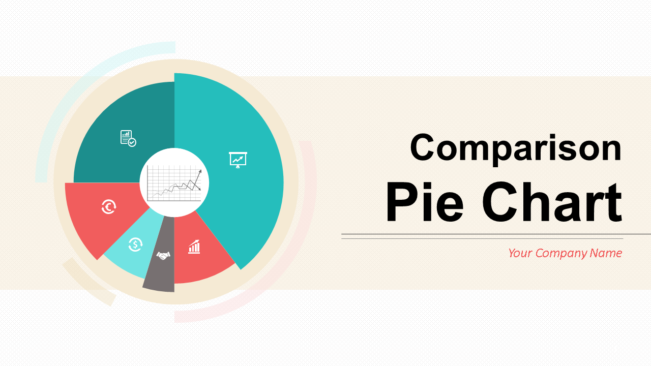 Comparison Pie Chart