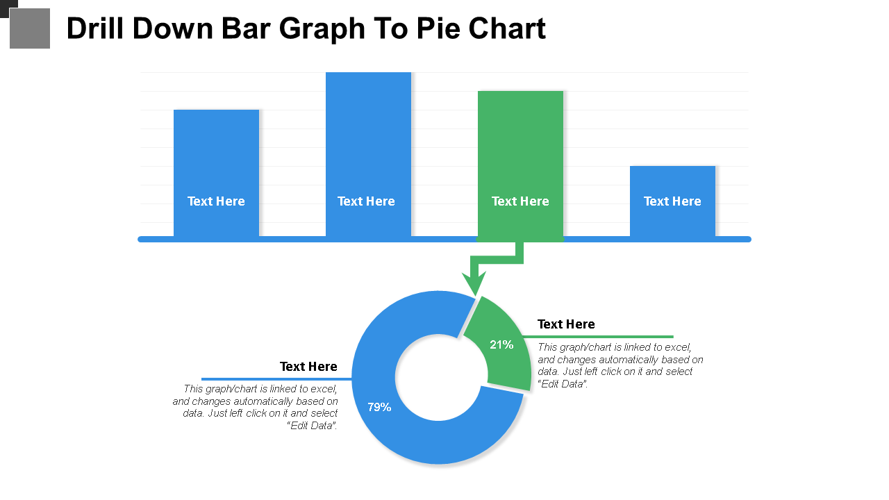 Drill Down Bar Graph To Pie Chart 