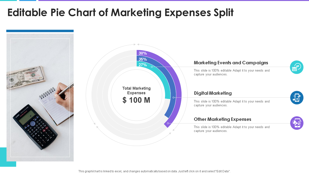 Editable Pie Chart of Marketing Expenses Split 