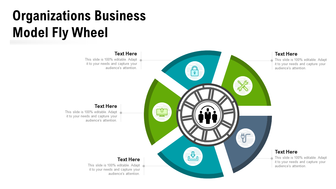 Organizations Business Model Fly Wheel