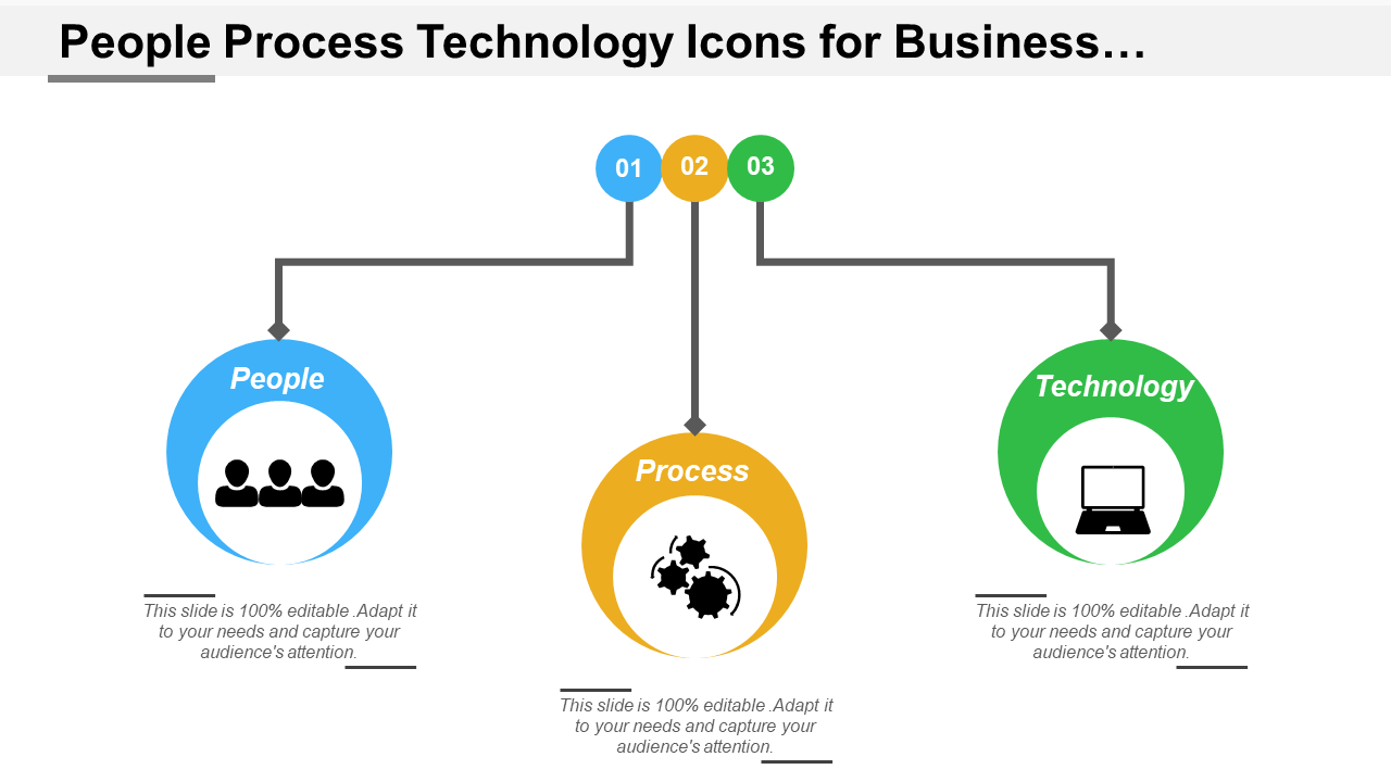 People Process Technology Icons for Business