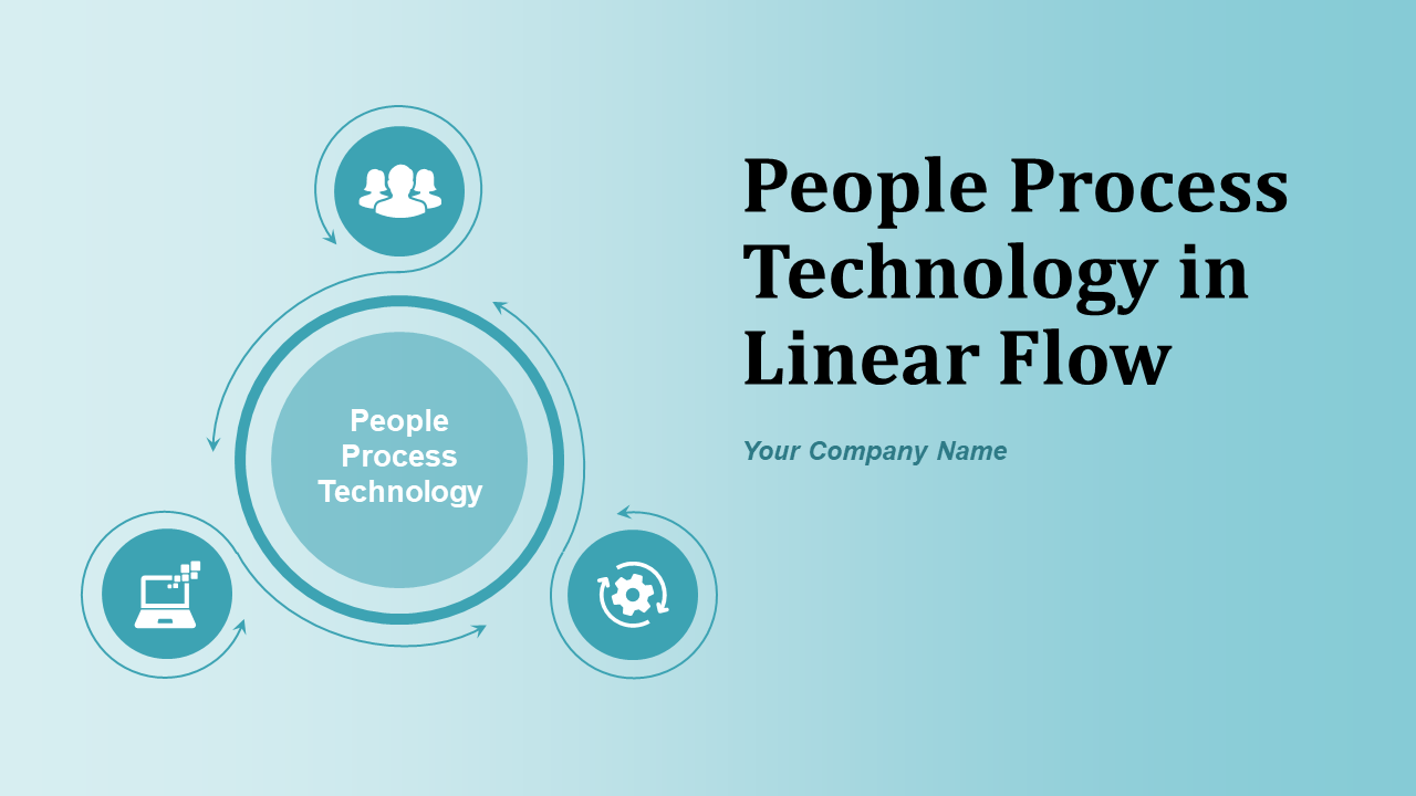 People Process Technology in Linear Flow