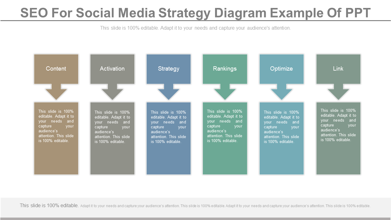 SEO Strategy Template For Social Media Strategy 
