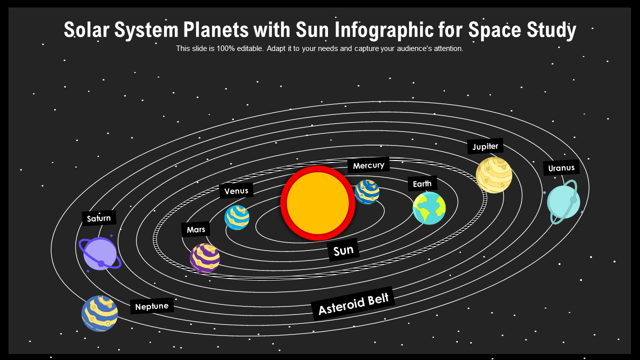 Solar System Planets With Sun Infographic For Space Study | PowerPoint  Slides Diagrams | Themes for PPT | Presentations Graphic Ideas