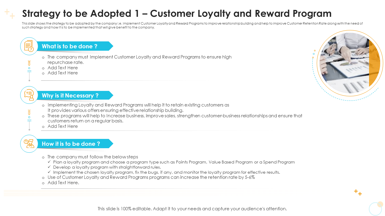 Strategy To Be Adopted Customer Loyalty And Reward Program Case Competition PPT