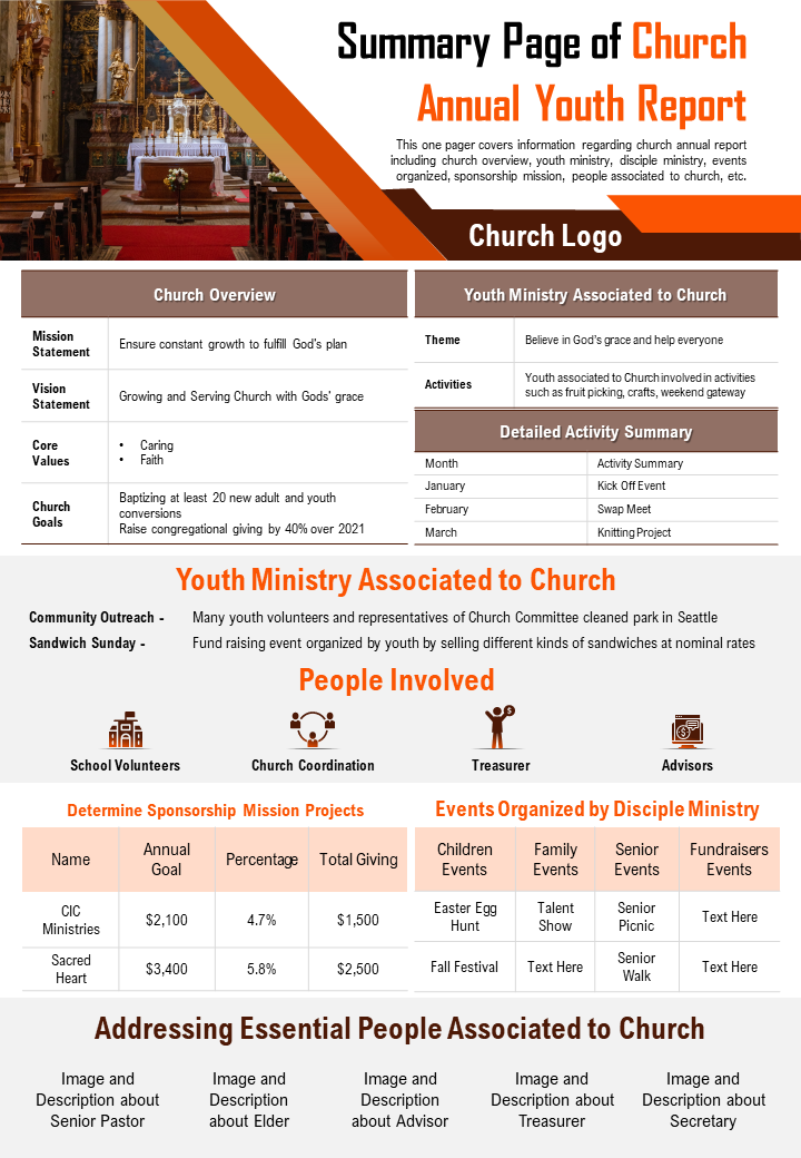 Summary Page Of Church Annual Youth Report Presentation Report Infographic PPT PDF Document