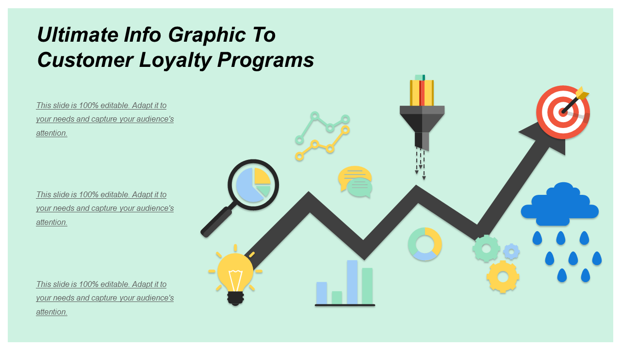 Ultimate Infographic To Customer Loyalty Programs