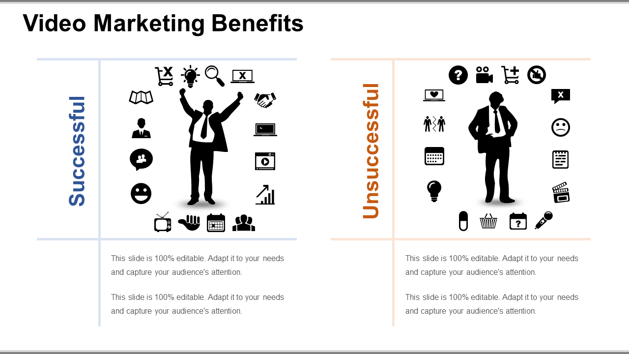 Video Marketing Benefits