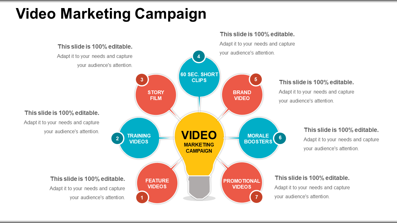 Video Marketing Campaign