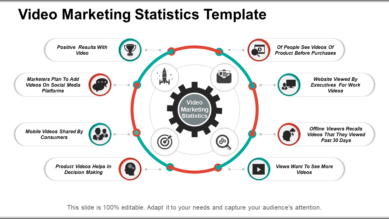 Video Marketing Statistics Template