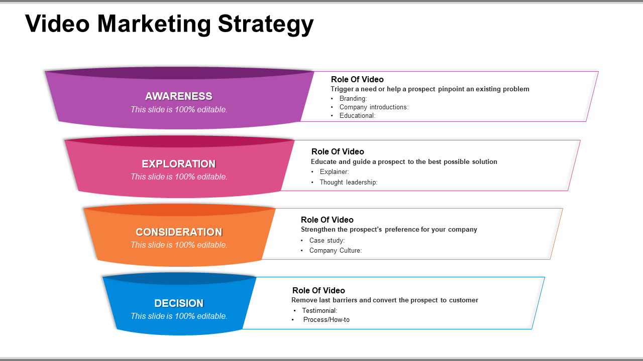 Video Marketing Strategy PPT Design