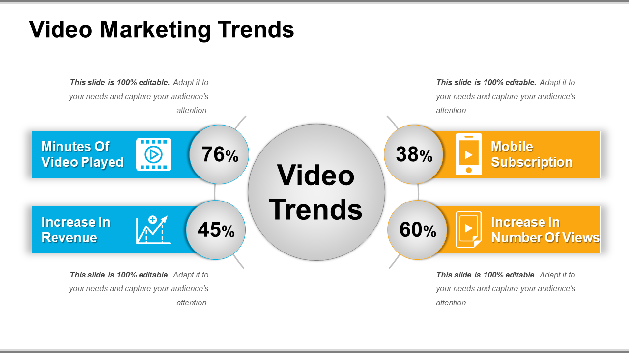 Video Marketing Trends