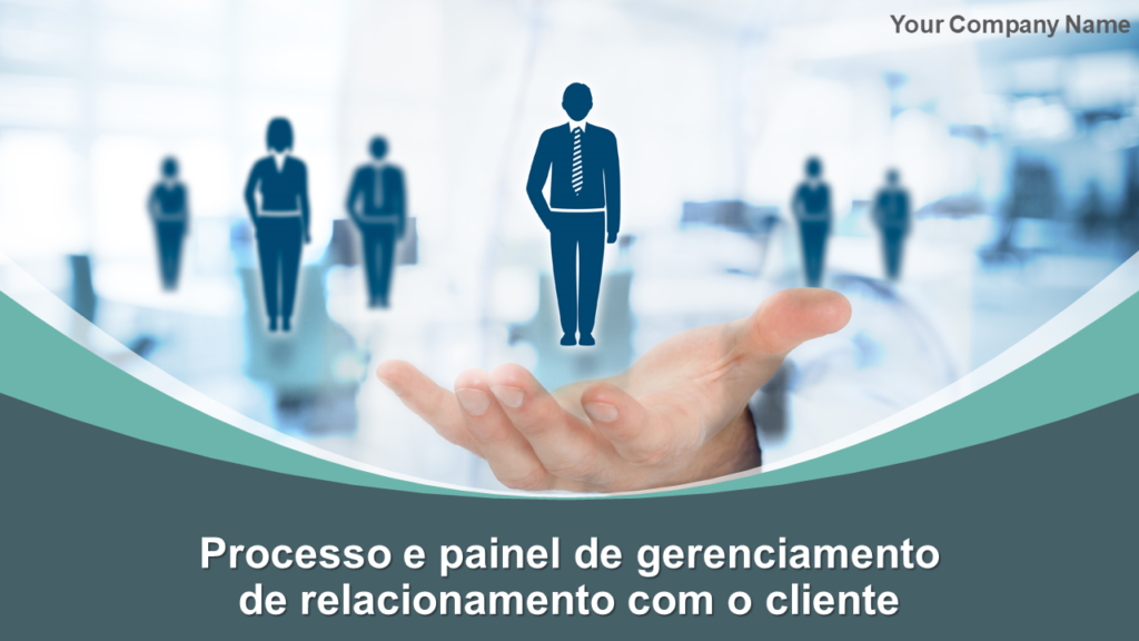 Processo de gerenciamento de relacionamento com o cliente e slides de apresentação em PowerPoint do painel
