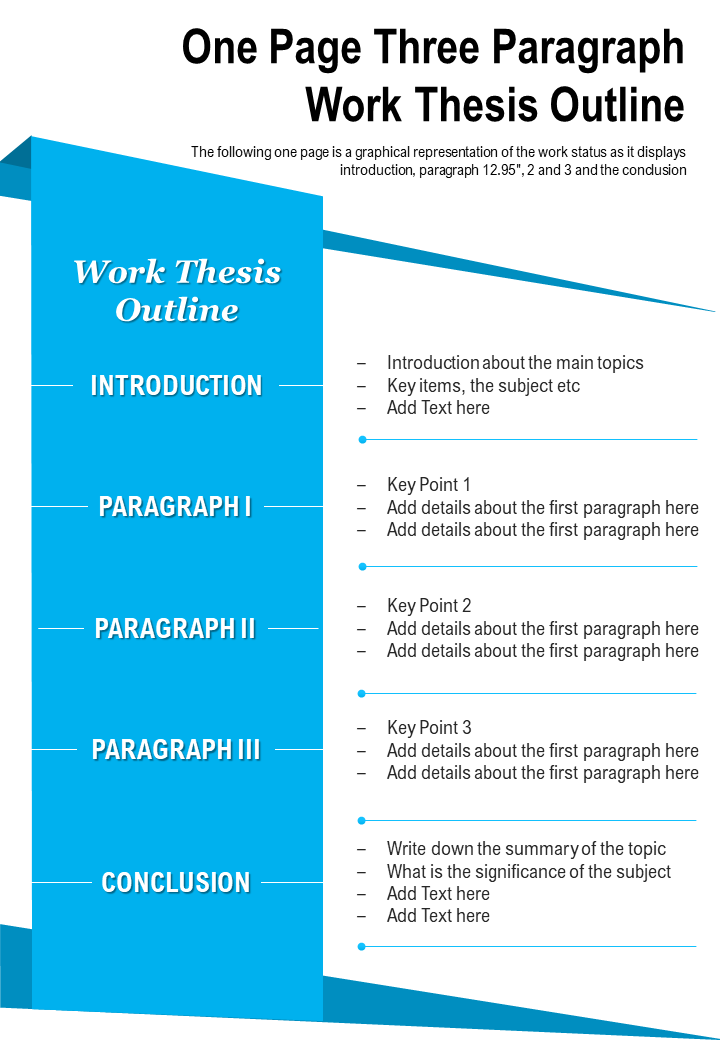 thesis outline ppt