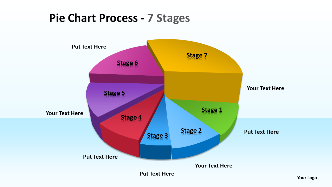  pie chart PPT presentation 