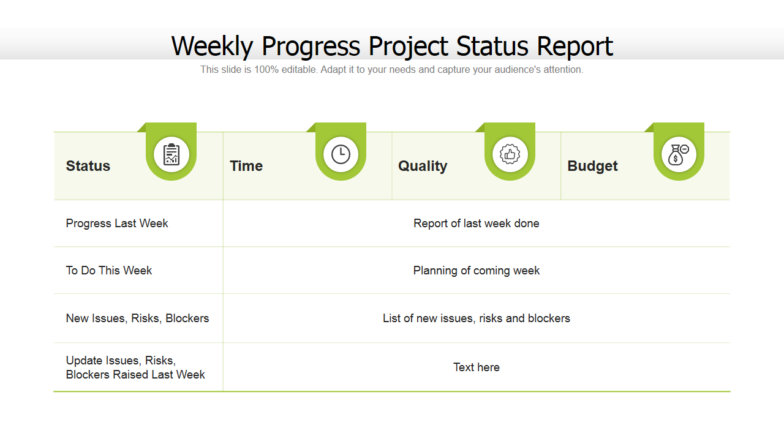 Employee Progress Report PPT Slide