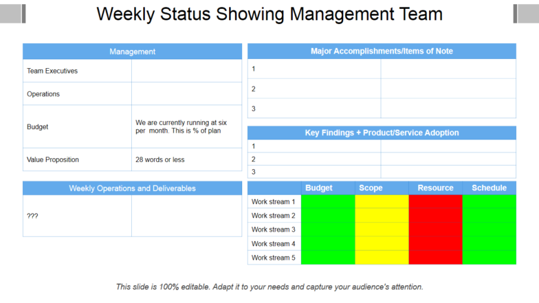Weekly Status Report PPT Slide