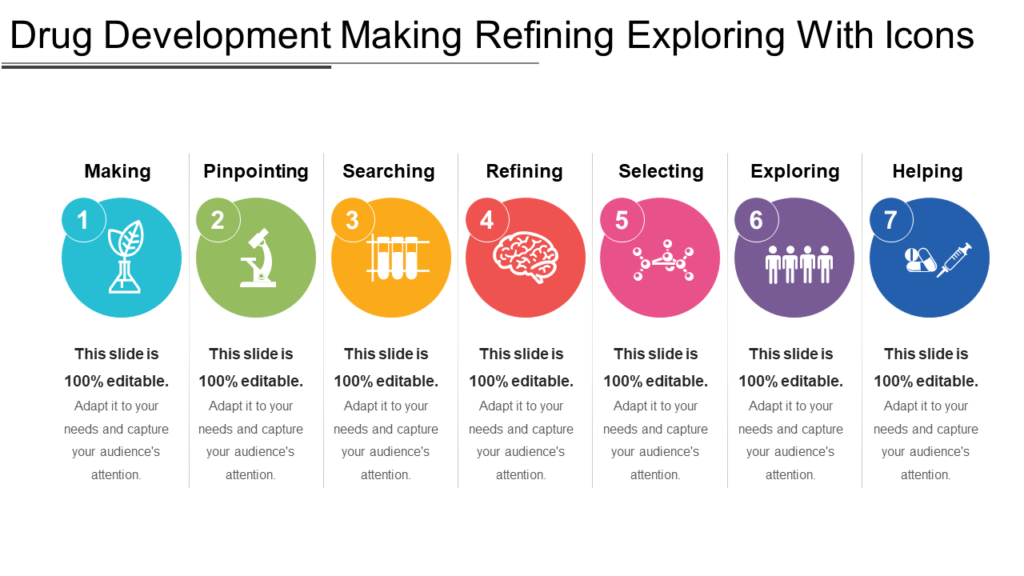 Drug Development Making Refining Exploring With Icons
