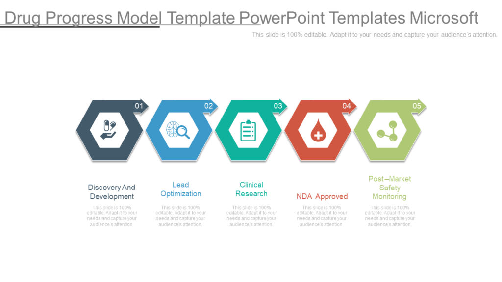Drug Progress Model Template Powerpoint Templates Microsoft