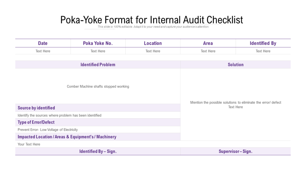 Poka-Yoke PPT Format For Internal Audit Checklist