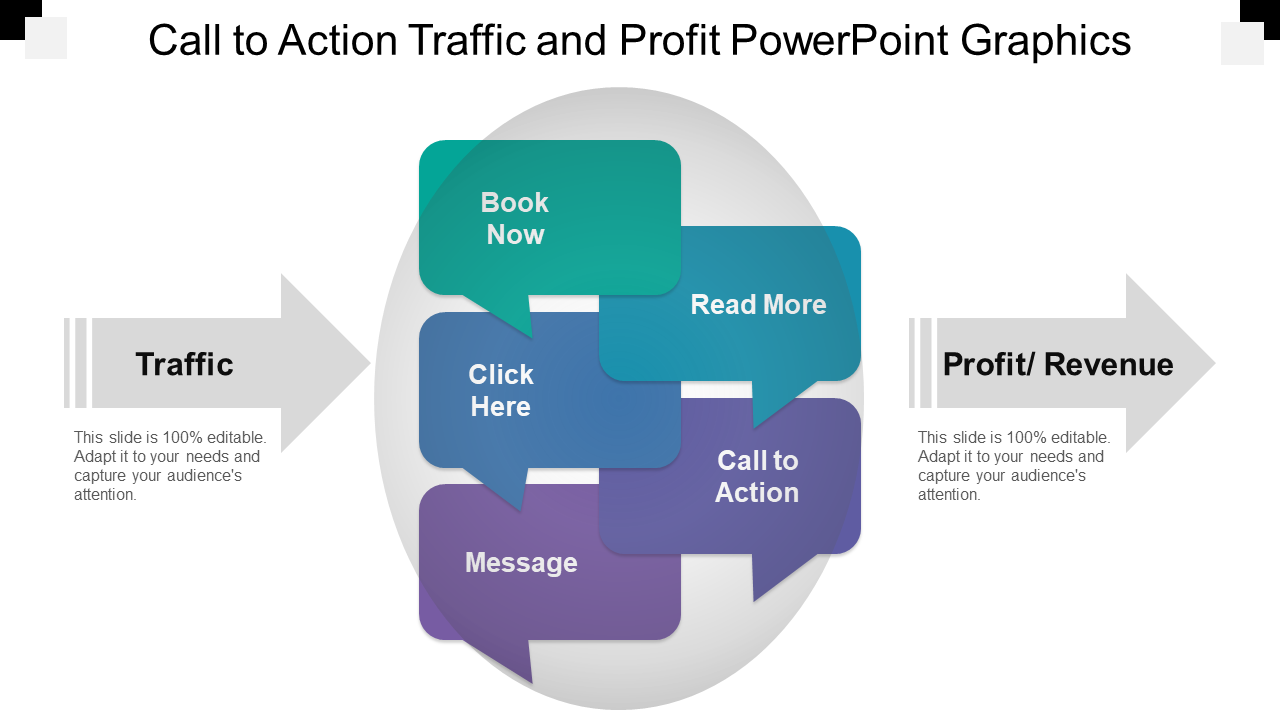 Call To Action Traffic And Profit PowerPoint Graphics