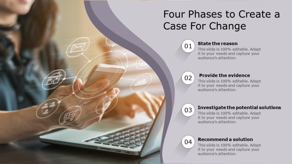Four Phases To Create A Case For Change