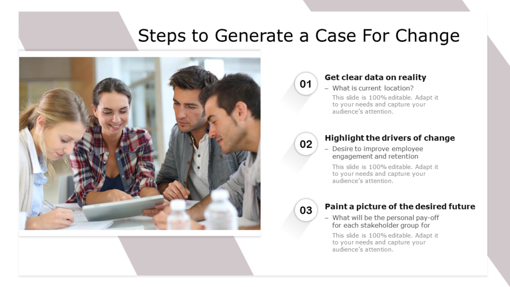 Steps To Generate A Case For Change