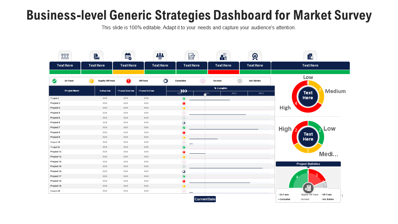 Business-level Generic Strategies Dashboard for Market Survey