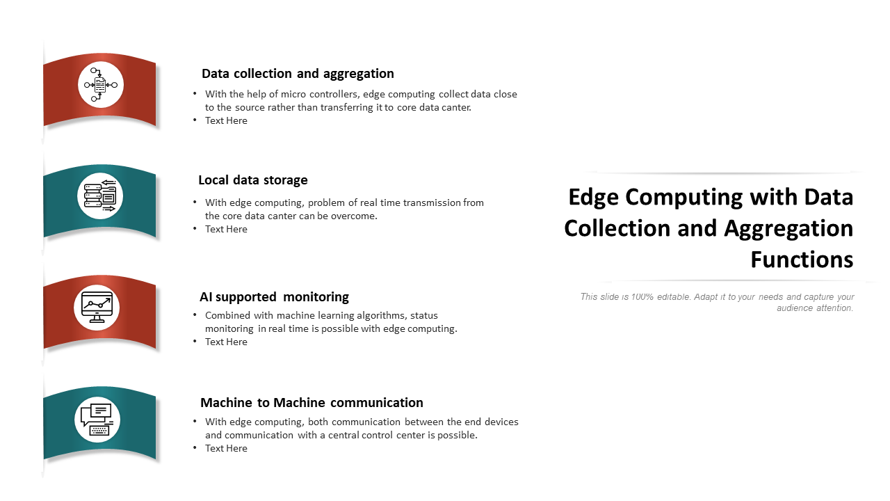 Edge computing data