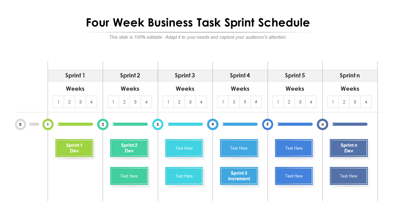 sprint business plans