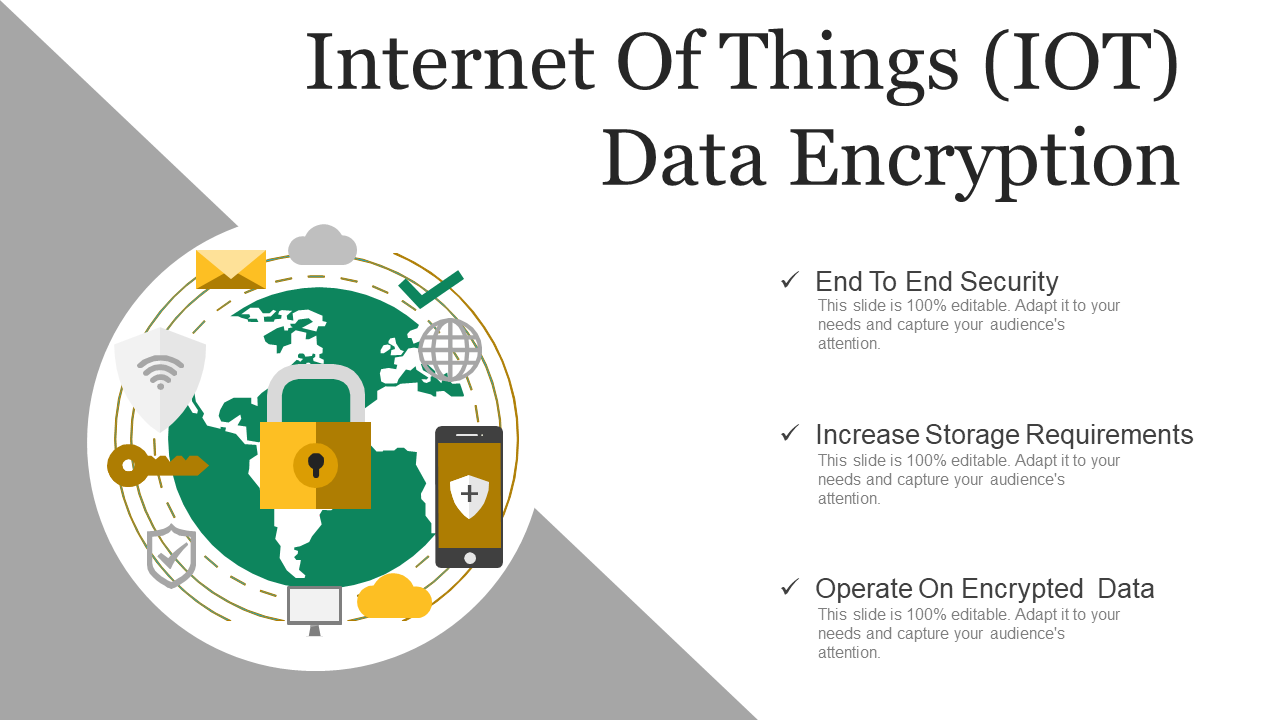 Internet of things iot data encryption